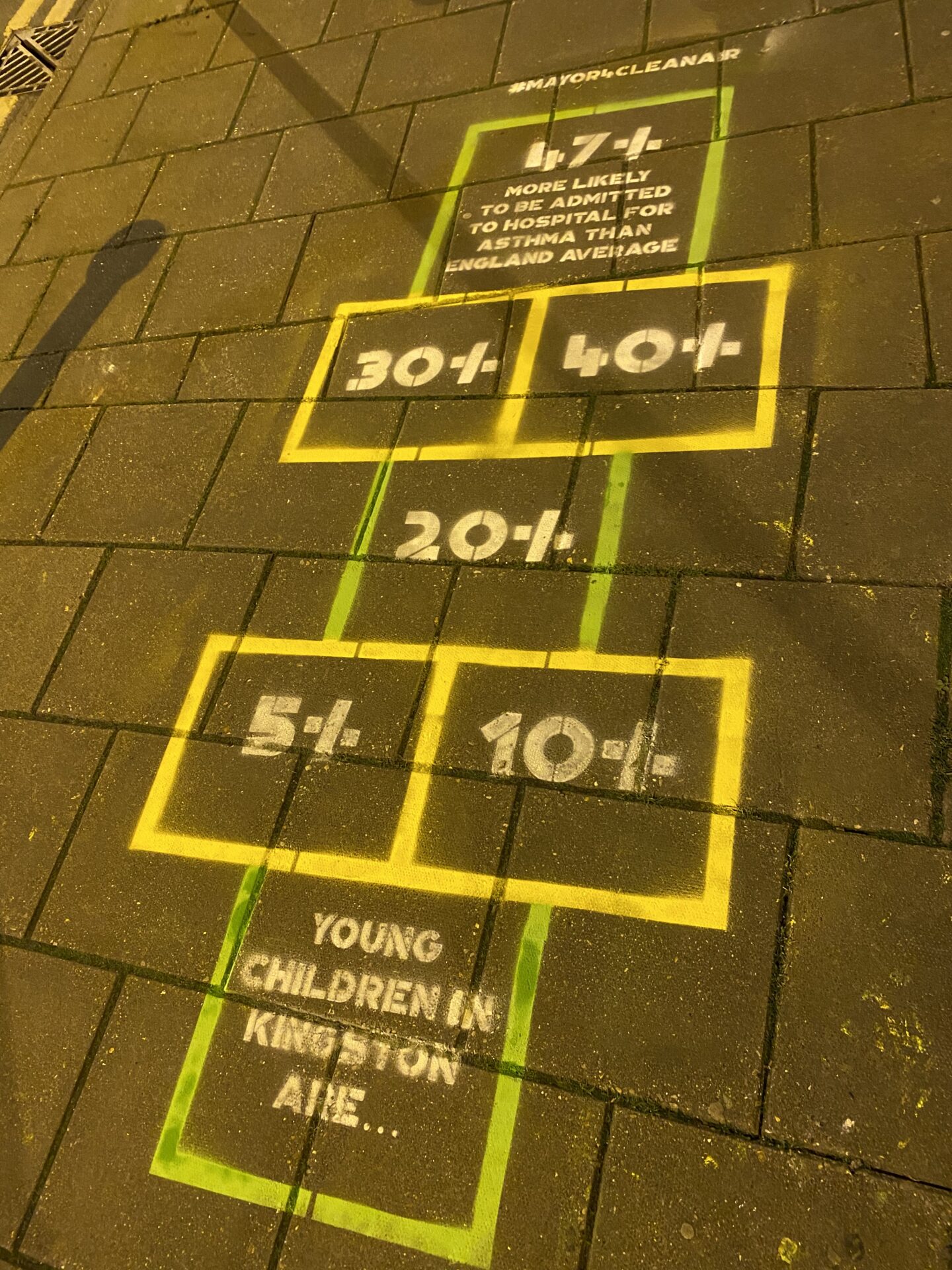 How to use Pavement art